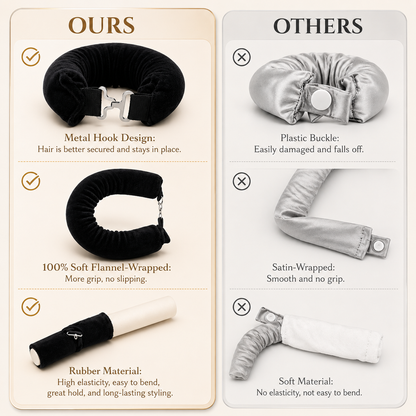 GlowUp Hub™ Heatless Curl Rods and Bonnet